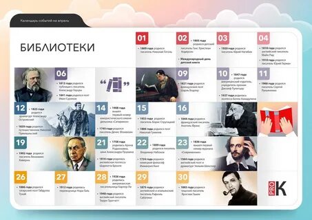 Календарь знаменательных дат на 2023 для библиотек