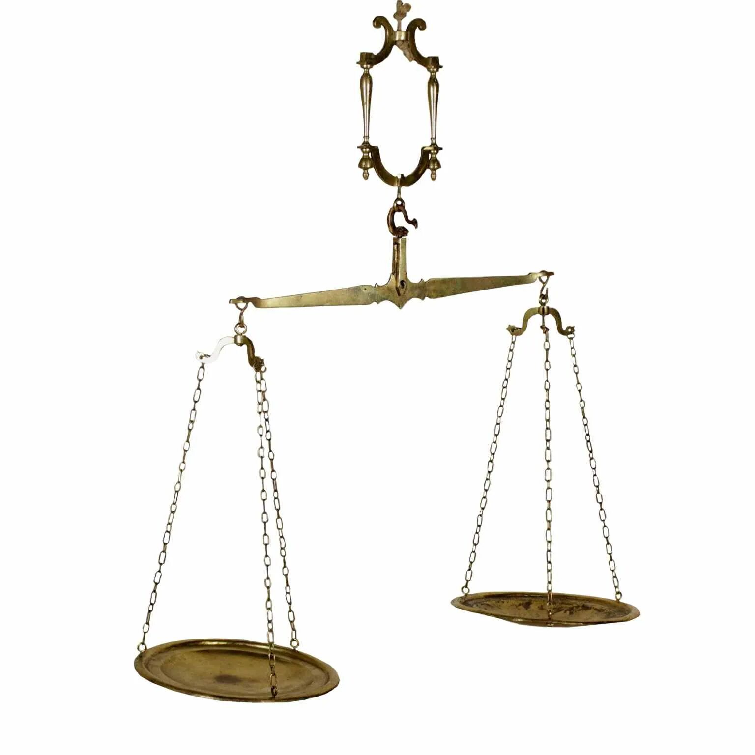 Scale fora