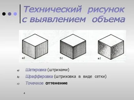 Виды технического рисунка