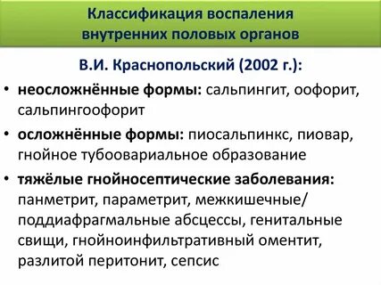 Классификация воспаления
