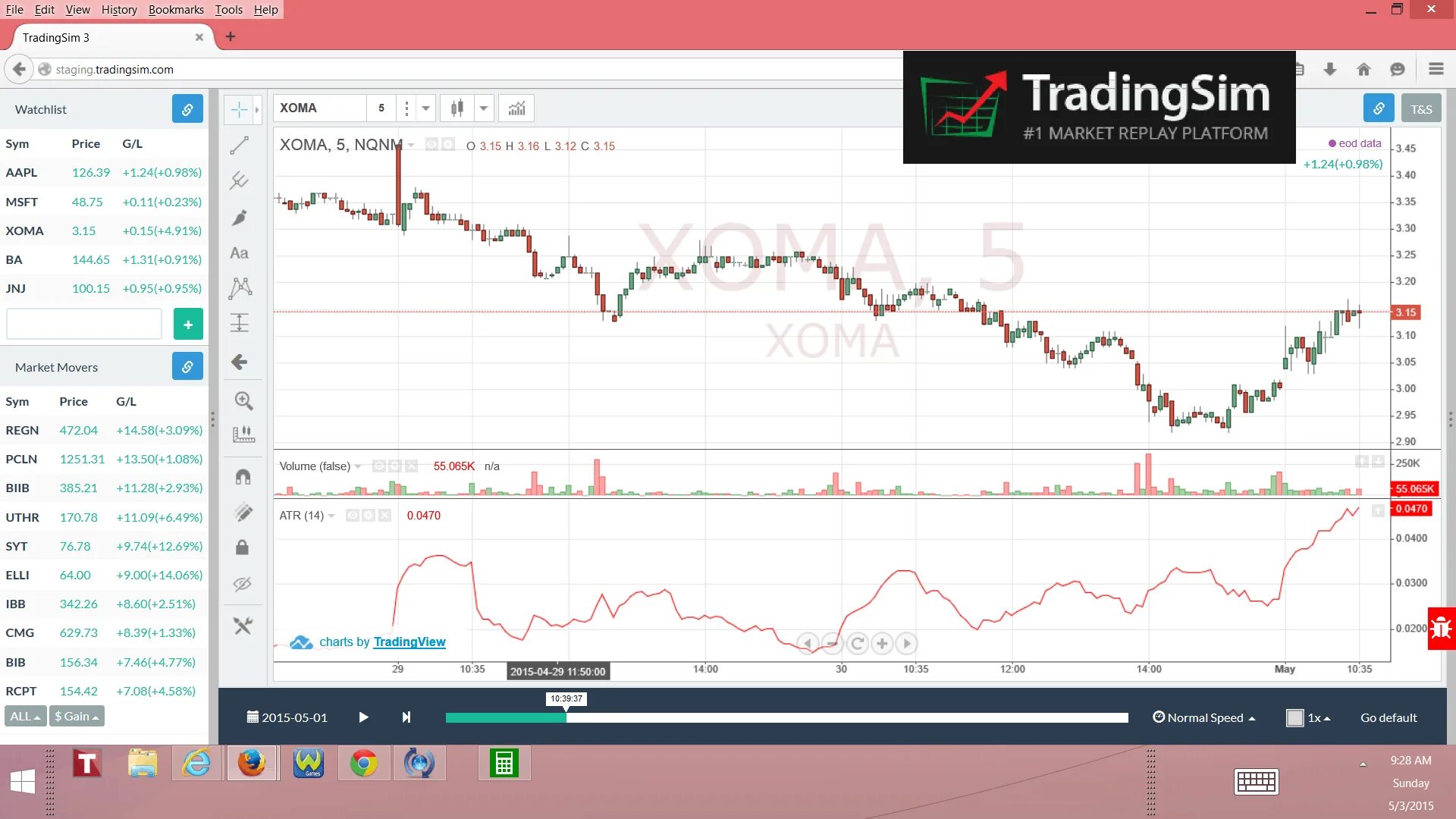 How to trade. How to trade