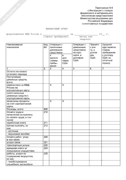 Составление отчета образец МВД. Отчетность в МВД. Денежный отчет в полиции. Еженедельные отчет МВД. Отчет мвд россии