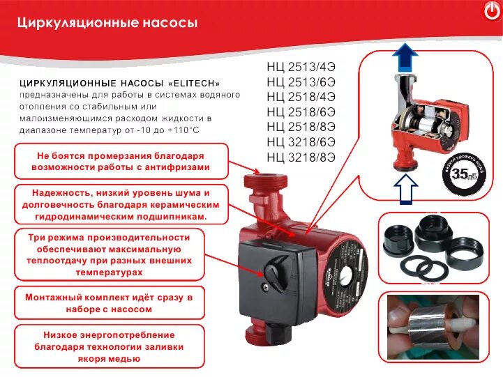 Как подобрать насос для отопления. Насоса рекуляционный Elitech. Обозначение мощности циркуляционного насоса Грундфос. Конструкция водяного насоса отопления. Регулировка циркуляционного насоса для отопления.