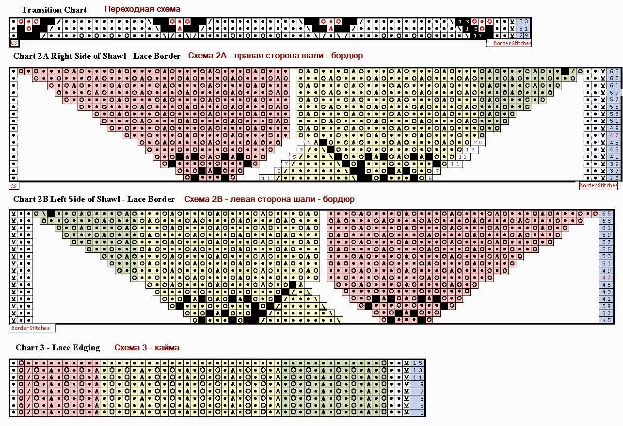 Шаль узором листья спицами схема и описание. Схема вязания шали замерзшие листья спицами. Схема вязания шали замерзшие листья спицами. Шаль спицами листочки. Схема шали замерзшие листья.