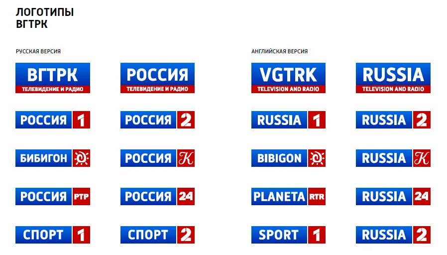 Телеканал Россия 1. Логотипы телеканалов России. Каналы ВГТРК логотипы. Логотип канала Россия.