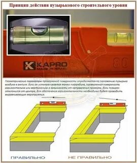 Закончил уровень правильно
