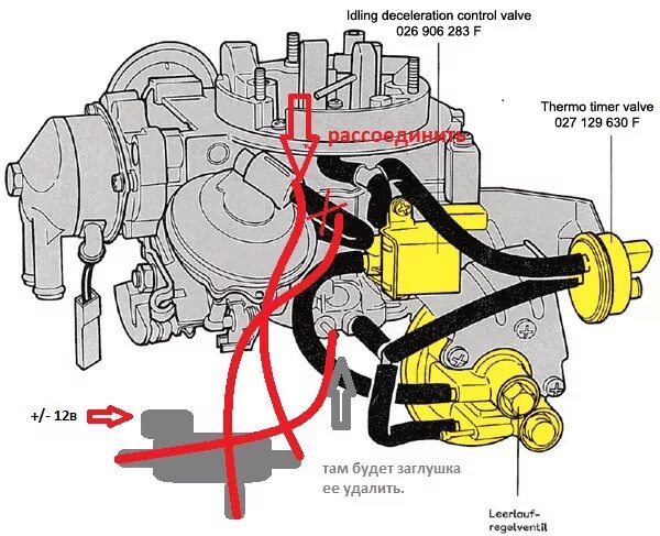 Карбюратор пирбург2е2 вакуумные трубки. Вакуумная система PIERBURG 2e2. Схема вакуумных трубок PIERBURG 2e. Пирбург 2е вакуумные трубки.