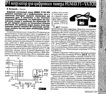 Как настроить модулятор