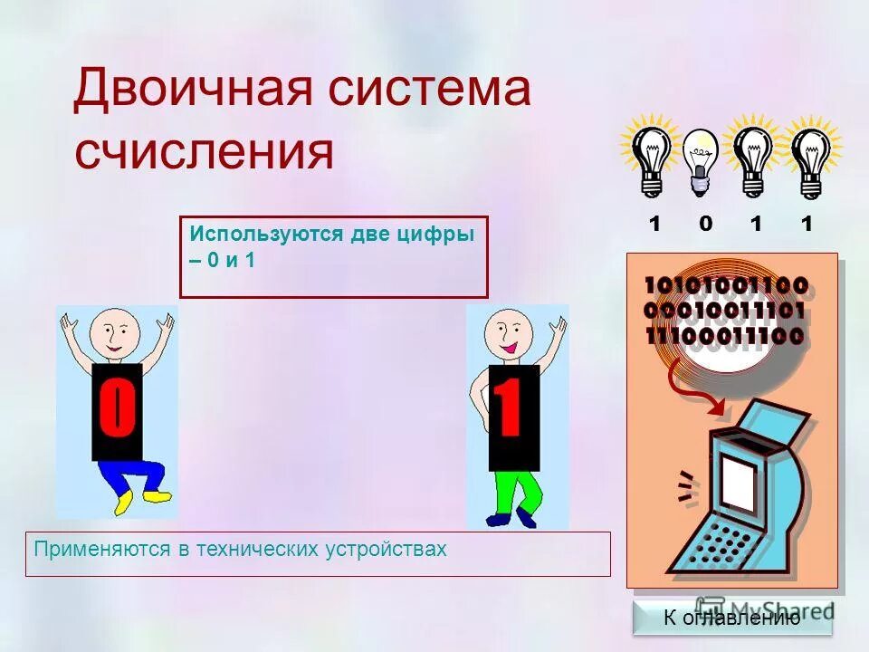 Преимущества для франчайзи. Двоичная система счисления используется. Два монитора. Почтовые протоколы. Применение второго закона ньютона.