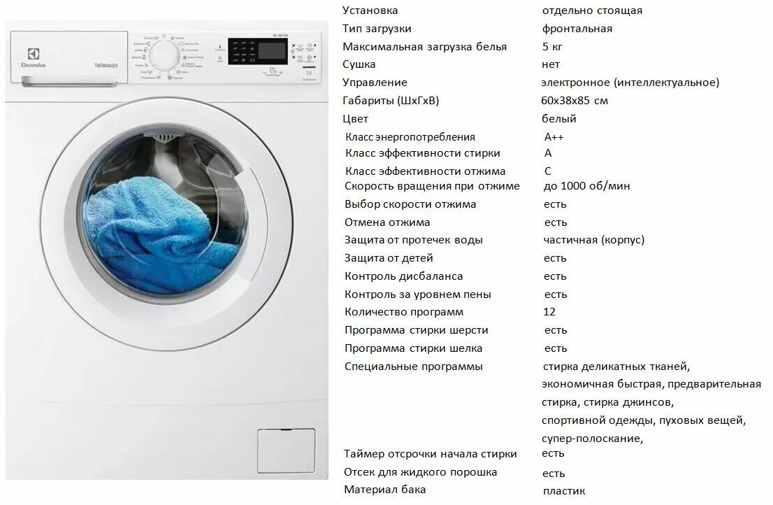 Стиральная машина Electrolux 1052. Стиральная машина Electrolux EWS. Electrolux стиральная машина EWS 1052. Electrolux EWS 1052 NDU. Максимальная загрузка белья