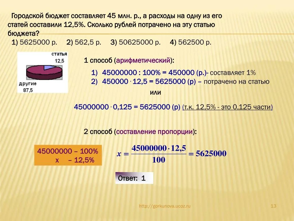 15 скидка это сколько рублей. 1/5 Это сколько. Рубль количество. Сколько рублей в 1$. Городской бюджет составляет 45 млн рублей а расходы.