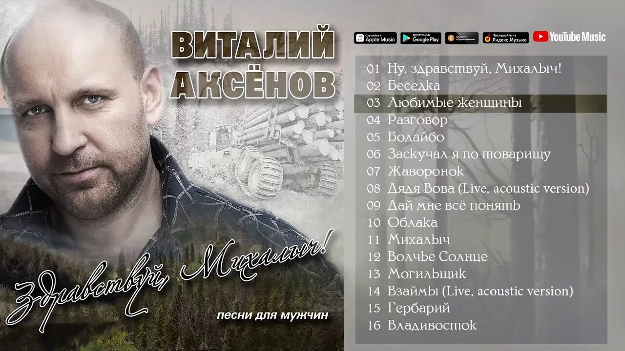 Аксенов ну Здравствуй Михалыч.