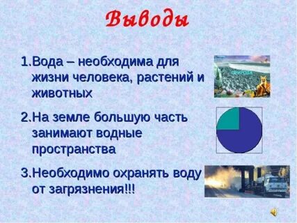 Проект о воде 3 класс