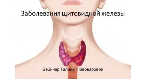 Инфекция щитовидной железы