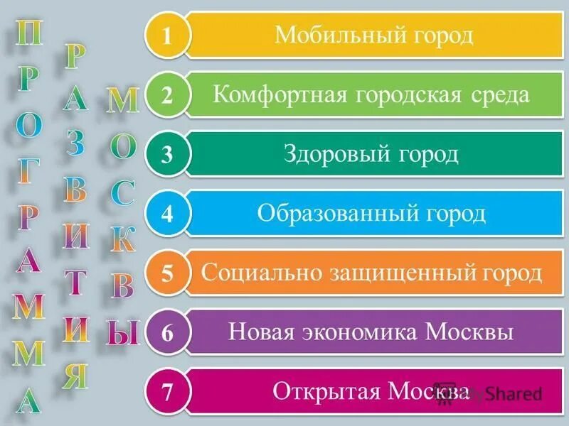 экология. жк ахтарский. комфортная среда здоровая среда. забота об окружающей среде в повседневной жизни. формирование комфортной городской среды было и стало.