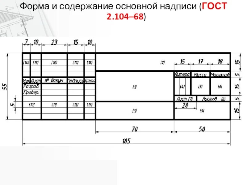 Форма 2.5 5. ГОСТ 2.104-68. Основная надпись форма 1 ГОСТ 2.104-68. Основная надпись по ГОСТ 2.104-68 форма 2. Форма ГОСТ 2.104-68.