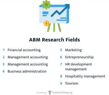 ❣ Choosing an ABM Qualitative or Quantitative Research Topic.