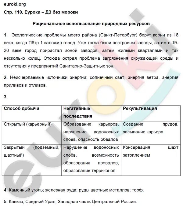 Ответы география супрычев. Гдз по тетради по географии 8 класс супрычев. Тетрадь для практических работ по географии 8 класс супрычев ответы. Тетрадь для практических работ по географии 8 класс супрычев. Гдз по географии 8 класс тетрадь для практических работ супрычев.