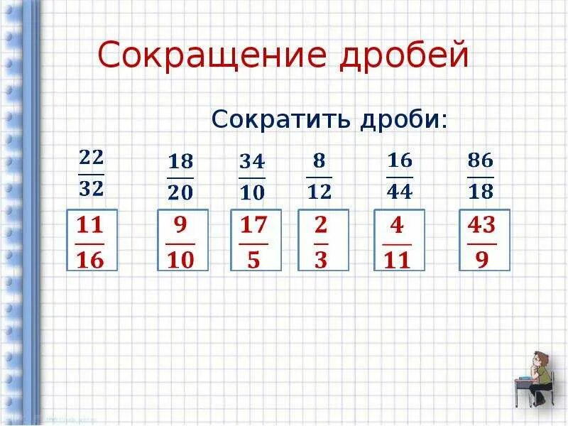 Упражнения сократить дробь. Сокращение дробей 5 класс примеры. Задачи на сокращение дробей 5 класс. Задания по теме сокращение дробей 5 класс. Математика 5 класс сокращение дробей примеры.