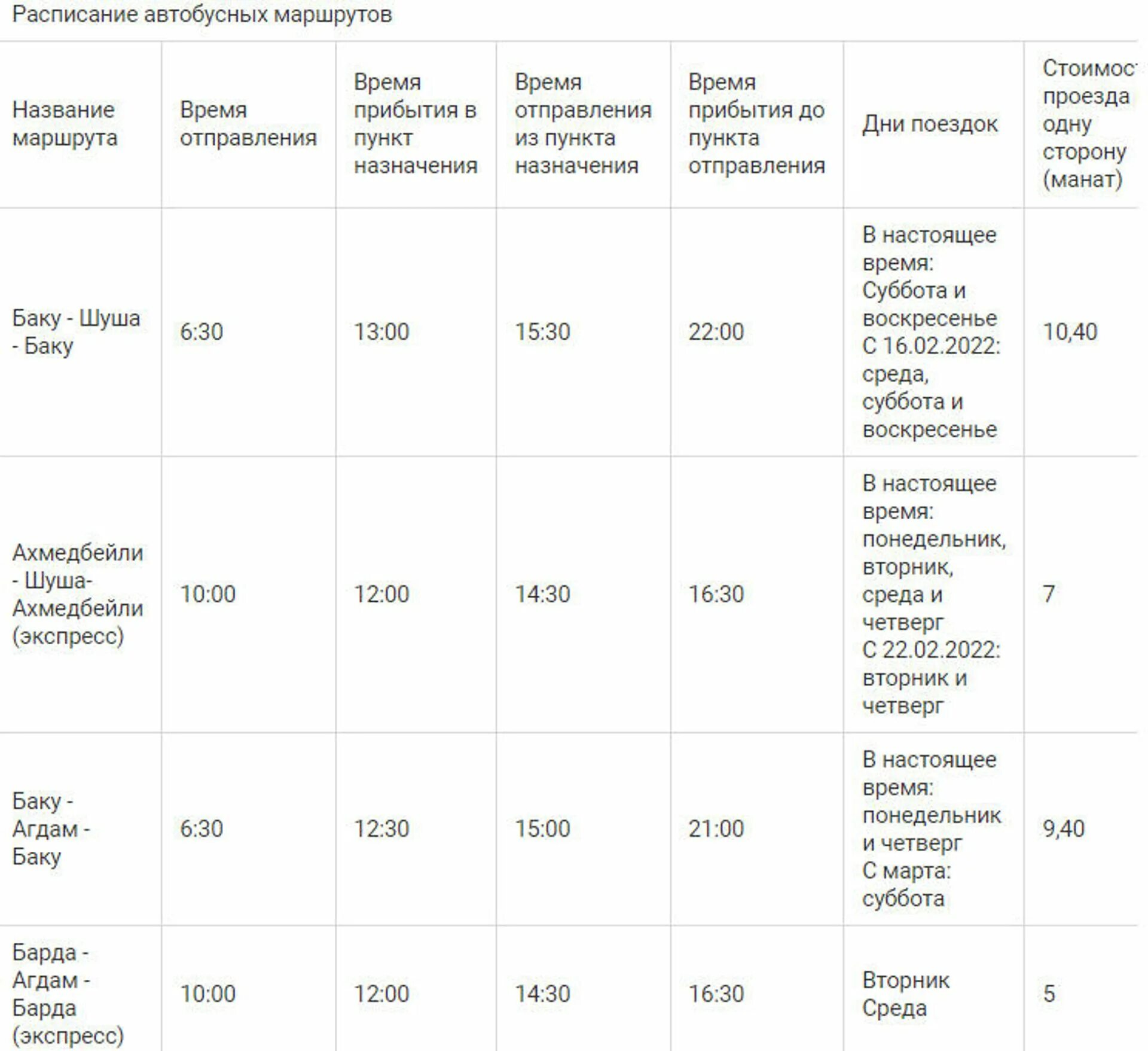 Расписание автобусов Мариуполь Ростов на Дону. Расписание автобусов Баку. Маршрут автобуса Ростов на Дону Мариуполь. Ростов-Мариуполь расписание автобусов. Мариуполь ростов на дону автобус расписание цена