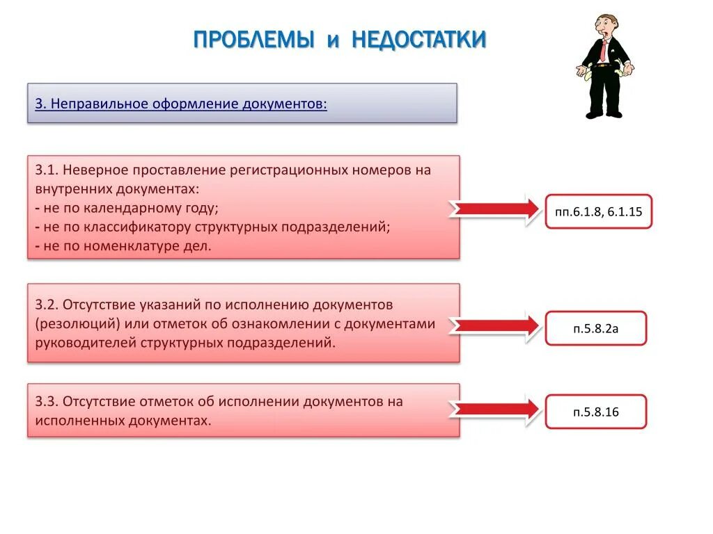 Проблемы документов в россии. Неправильное оформление документов. Проблемные вопросы делопроизводства. Неправильно оформленные документы. Некорректное оформление документов.