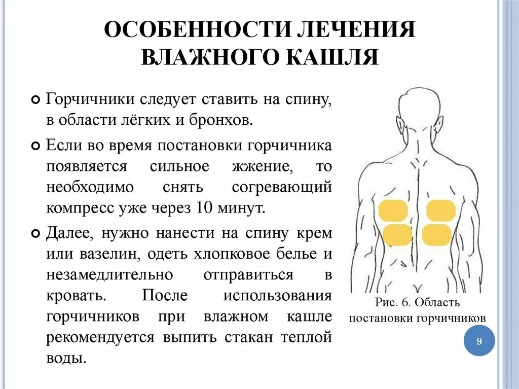 Когда можно ставить горчичники. Места постановки горчичников при кашле. горчичник от кашля. горчичники на грудную клетку. горчичники при кашле с мокротой.