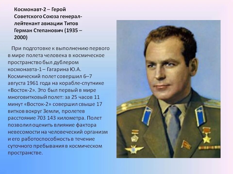 Имя первого советского космонавта. Космонавты герои советского Союза. Космонавт герой России. Первые советские космонавты герои.