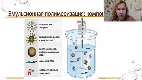 Эмульсионная основа состав