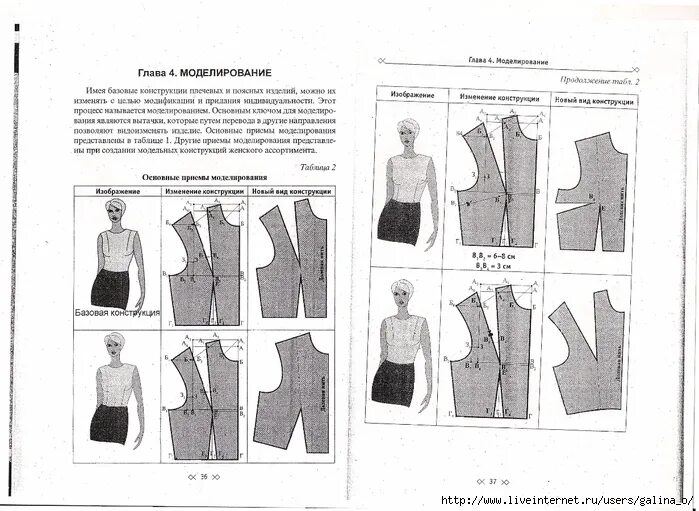 Сообщение о современных способах конструирования одежды. Французский метод конструирования одежды. конструирование и моделирование женской одежды. инженерный метод конструирования одежды. французская методика конструирования женской одежды.