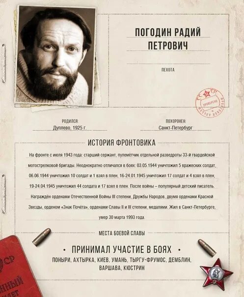 Радий погодин биография. Писатель Радий Петрович Погодин. Портрет Радий Петрович Погодин. Радий Погодин годы жизни. Погодин Радий Петрович биография.