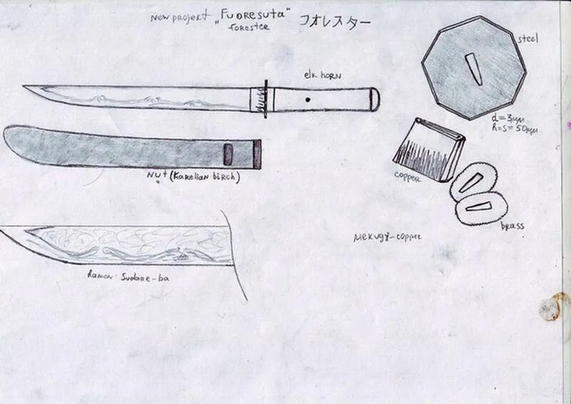 Нож танто из бумаги. Танто Malachite чертеж. Чертёж ножа танто из стандофф 2 малахит. Японский нож танто чертеж. Чертёж танто стандофф 2.