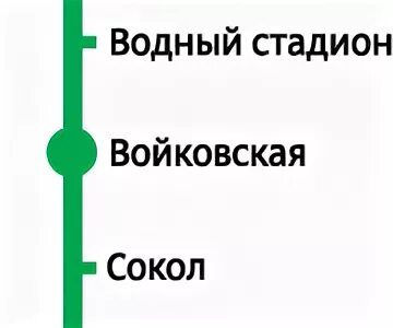 Жердеш ру квартира койко. Бирге ру квартира керек койка. Жердеш ру квартира керек метро. Бирге.ру квартира керек метро. Бирге ру квартира керек семейный.