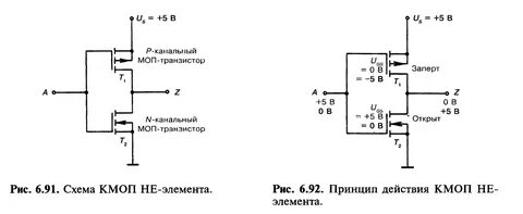 Логические элементы кмоп