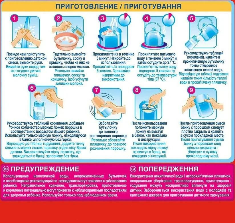 нутрилак пропорции смесь для новорожденных. вода для молочной смеси. какой водой разводить смесь для новорожденных. какой водой разводить смесь для новорожденных. смесь нан оптипро 1 таблица кормления.