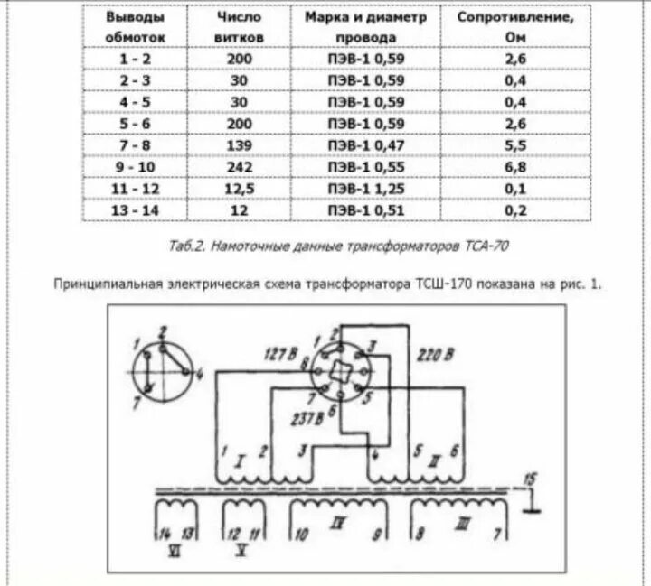 Трансформаторы 170