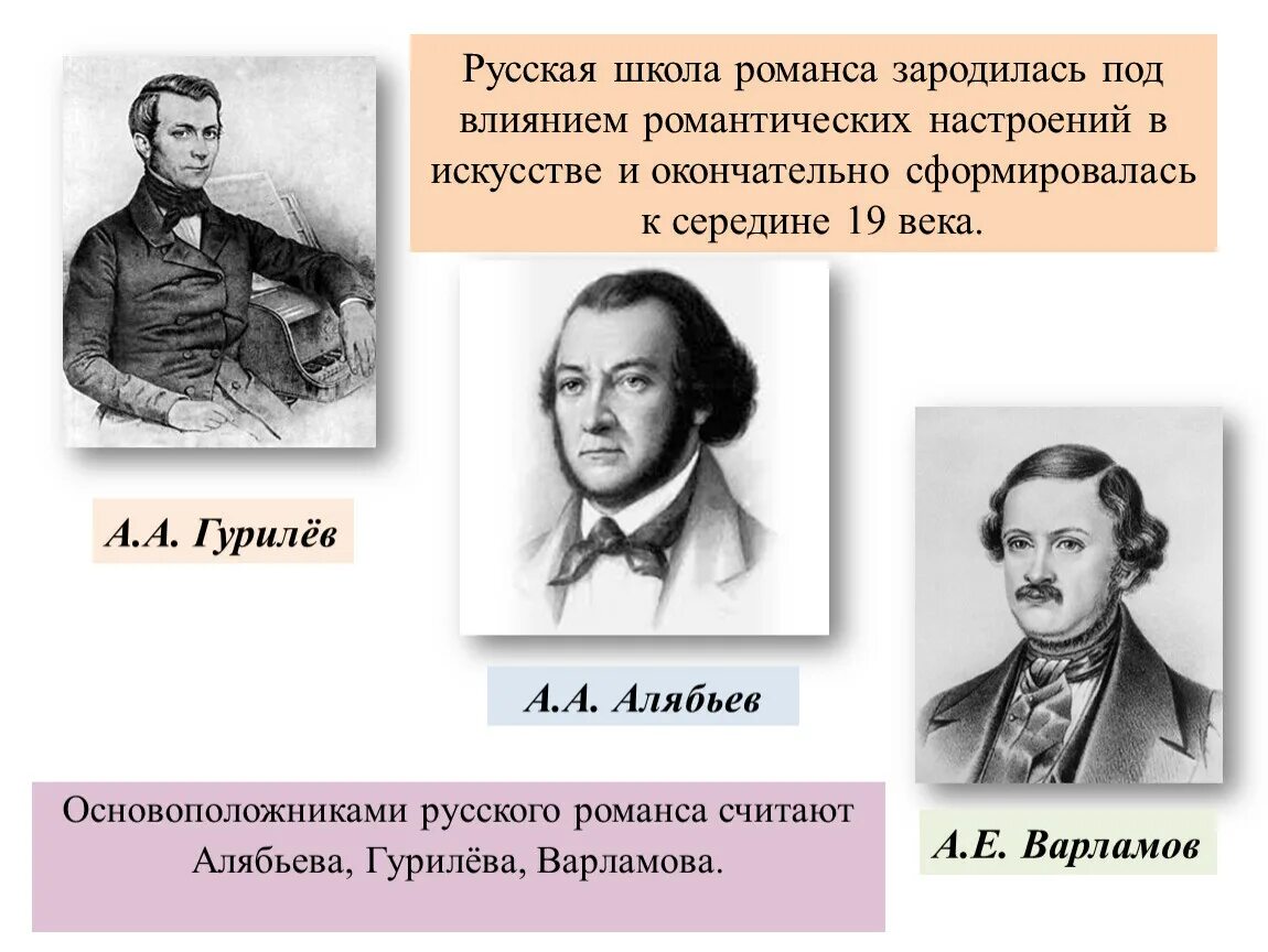 Романсы и песни русских писателей. Портреты композиторов 19 века Глинки ,Алябьева,Варламова,Гурилева. А.Е. Варламов, а.а. Алябьев, а.л. Гурилев. Алябьев Варламов Гурилев. Алябьева Гурилева Варламова композитор.