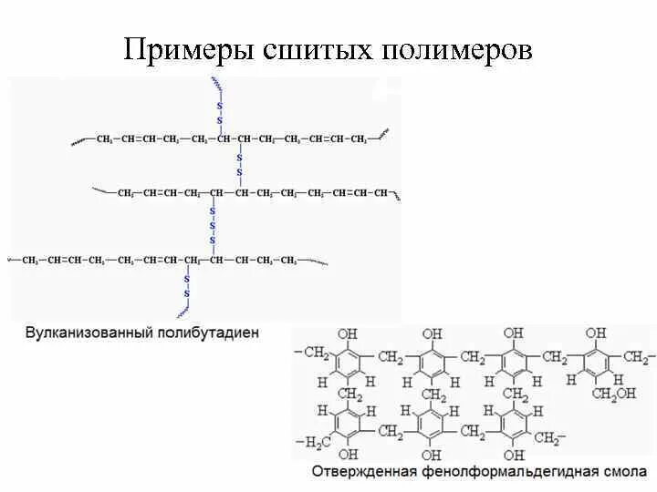 Сшитые полимеры примеры. Сшитые полимеры. Полимеры сетчатого строения примеры. Структура полимеров материаловедение. Сетчатые полимеры примеры.