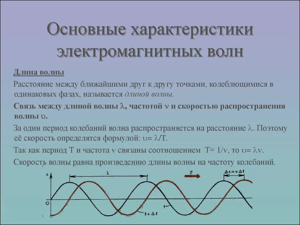 Основные параметры электромагнитных волн. Параметры электромагнитной волны. Основные характеристики электромагнитной волны. Электромагнитные волны и их характеристики. Источники видимых электромагнитных волн