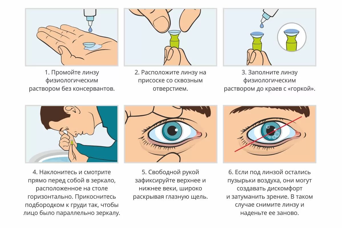 Правильное одевание контактных линз.