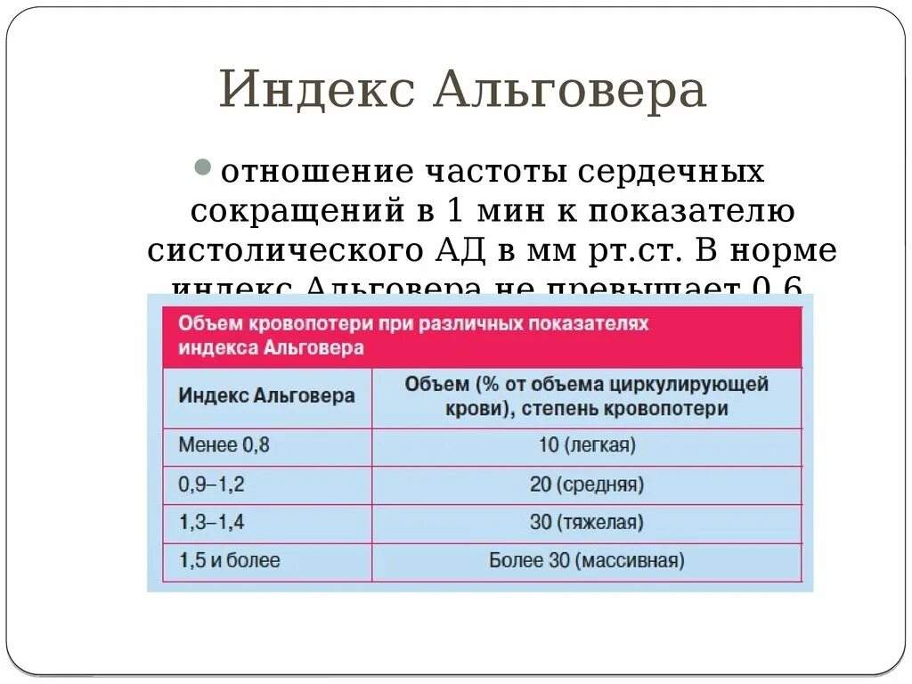 Индекс кровотечения. Шоковый индекс Альговера в норме. Нормальный показатель шокового индекса Алговера:. Таблица Альговера. Шоковый индекс (Алговера - Грубера) -это:.