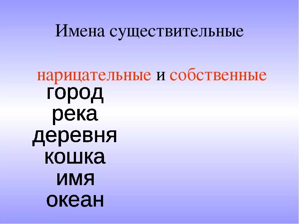 Подобрать к именам нарицательным имена собственные. Имена сущ собственные и нарицательные 5 класс. виды нарицательных существительных. 5 нарицательных существительных. 5 слов собственных и нарицательных.