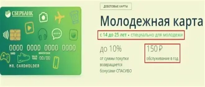 Тариф молодежный сбербанк