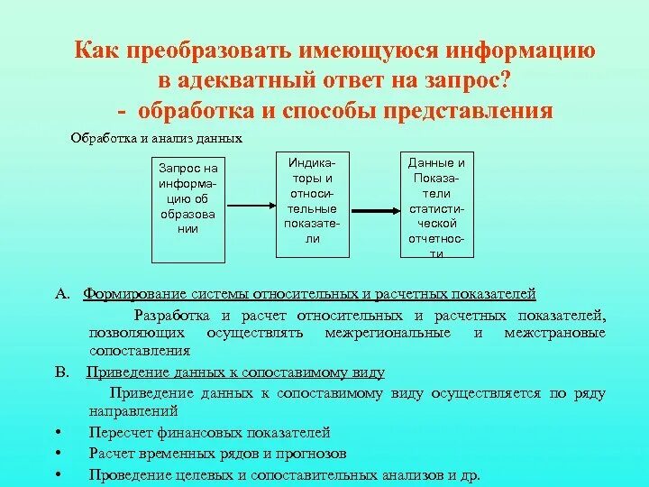 Имеющуюся информацию. Направляем имеющуюся информацию. По имеющейся информации или имеющийся. Подготовить имеющуюся информацию.