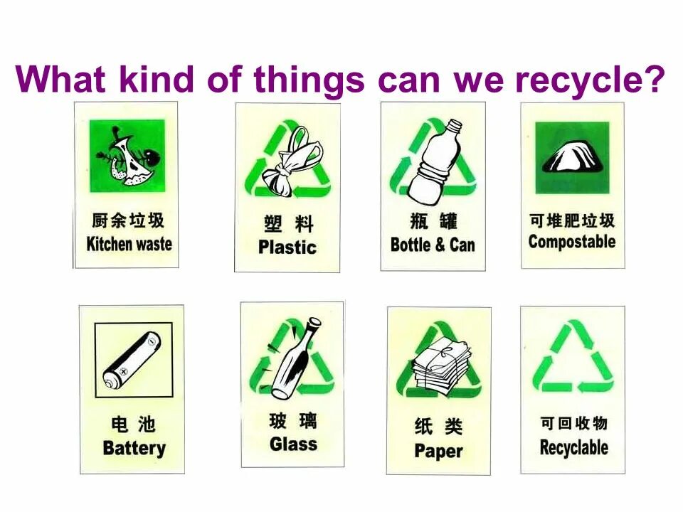 What things can be recycled. What kinds of things can be recycled. What is recycled. What to recycle?.