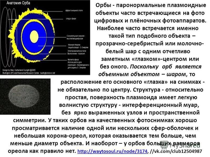 Орбы плазмоиды фиолетовый. Как получить много орбов. Орбы. Орб или плазмоид. Как получить много орбов.