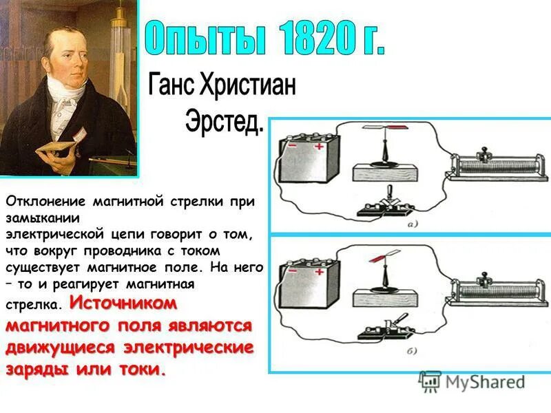 Ханс Кристиан Эрстед открытия. Ханс Эрстед опыт. Опыт Ганса Христиана Эрстеда. Что отклоняет магнитную стрелку в опыте эрстеда