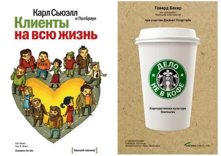 Книга клиенты
