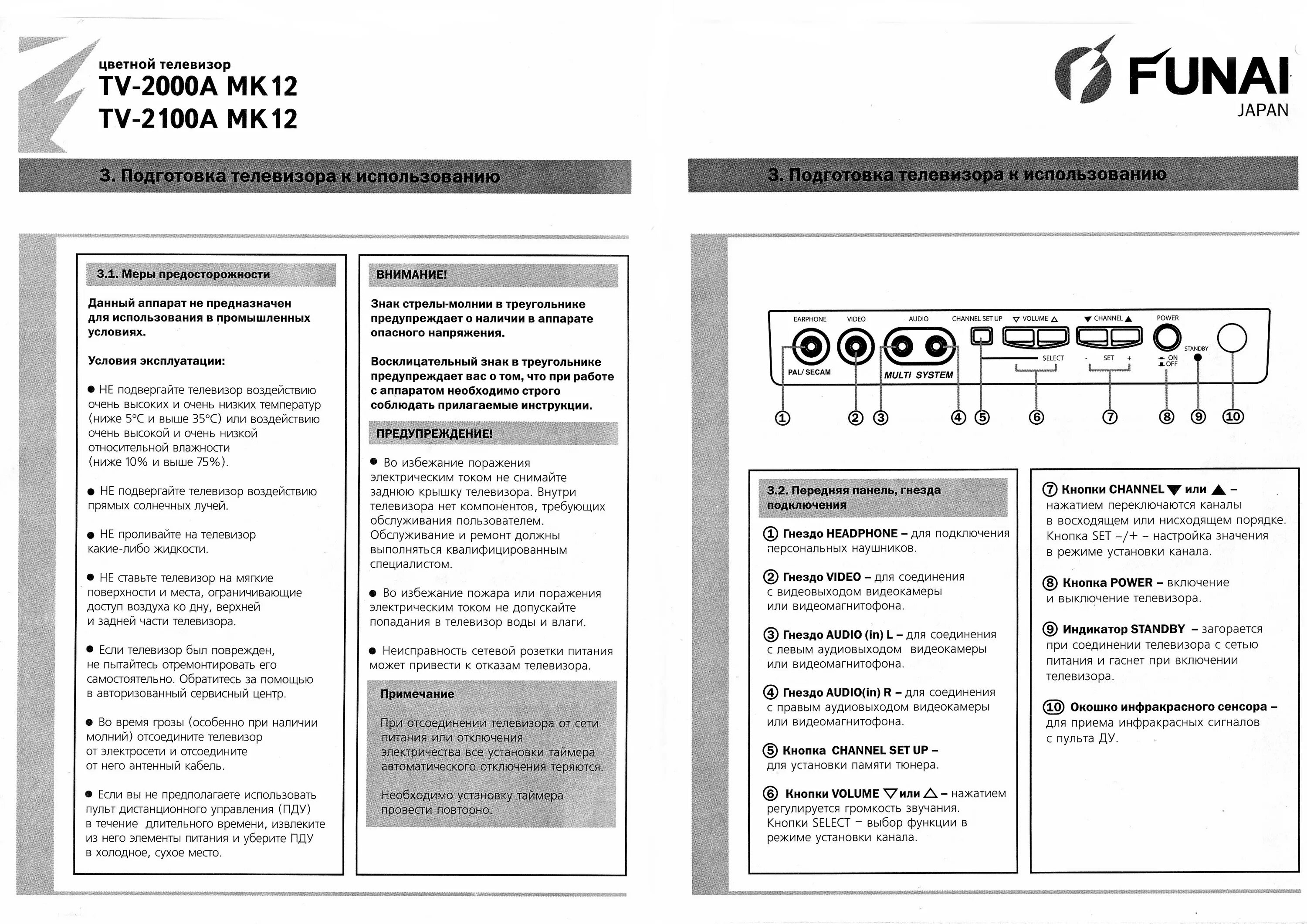 Как настроить пульт sony. Телевизор Фунай 2000а мк10. Телевизор Funai TV 2000a mk8. Funai TV-2100a mk12. Телевизор Фунай 2000а мк12 пульт.