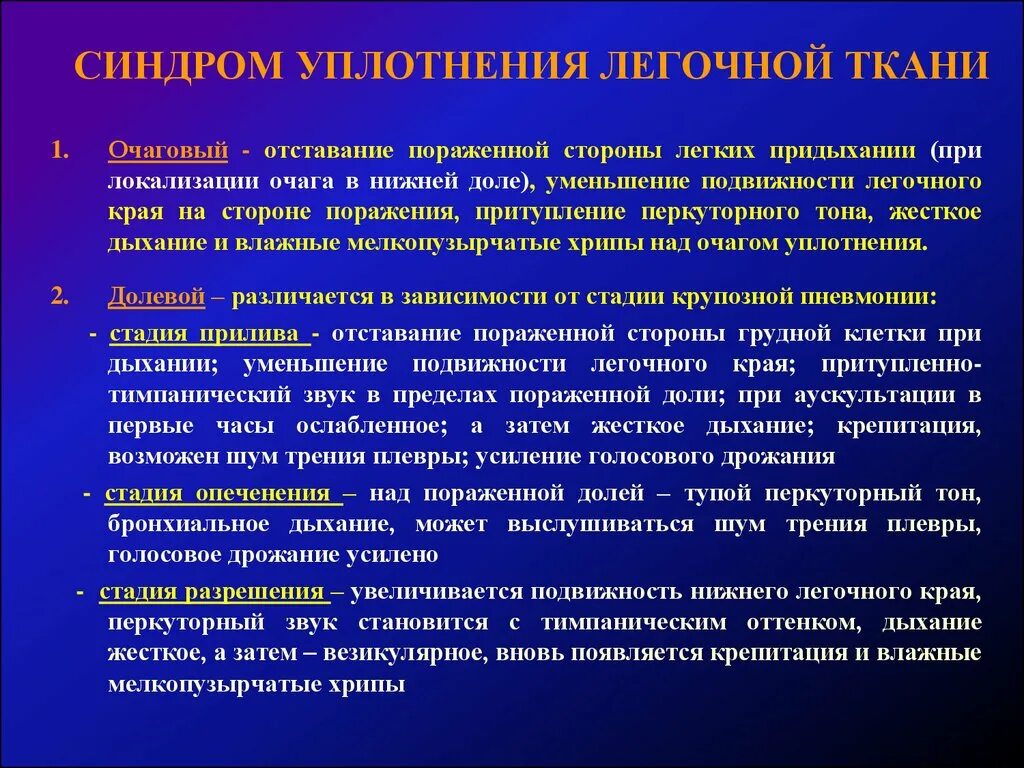 Синдром воспалительного уплотнения легочной ткани. Синдром очагового уплотнения легочной ткани. Синдром долевого уплотнения легочной ткани. Синдром диффузного уплотнения легочной ткани.