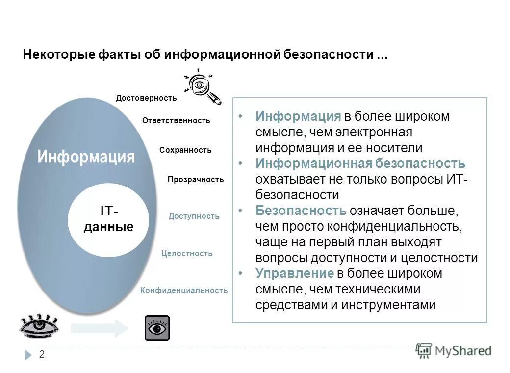 Электронный документ. Определение достоверности информации. Контроль достоверности информации. Как проверить достоверность информации в интернете. Оценка достоверности информации.